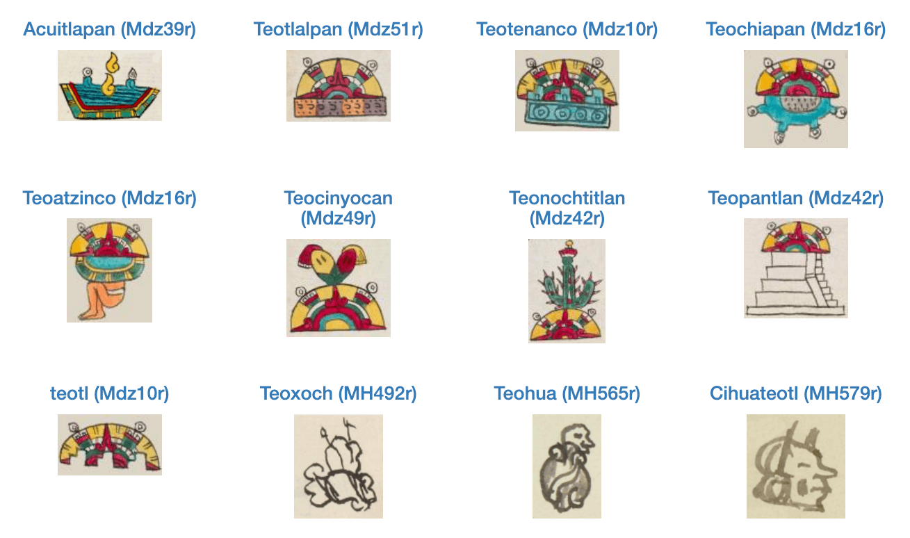Search result of "teo" in Visual Lexicon of Aztec Hieroglyphs